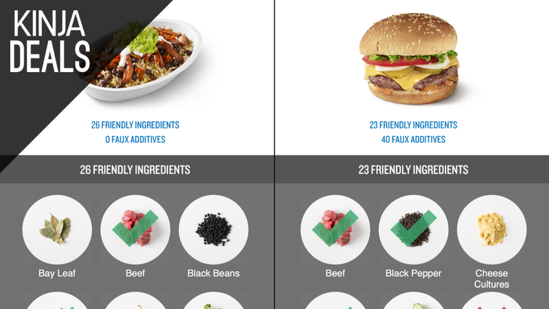 Illustration for article titled Today's Best Deals: Charging Gear, BOGO Chipotle, Herb Grinder, & More